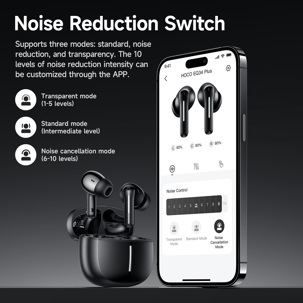 HOCO ANC Aktif Gürültü Engelle - Earbuds Anc Wireless incelemesi ve fiyatı