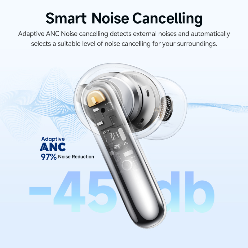 QCY Melobuds N50 ANC Bluetooth - Earbuds Anc Wireless incelemesi ve fiyatı
