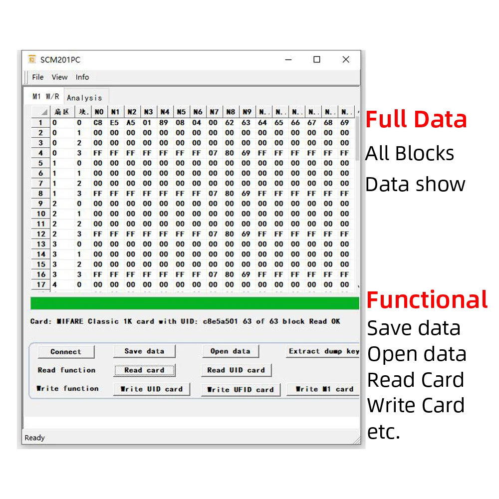 NFC Akıllı Kart Okuyucu Yazar  - Nfc Tag Programmable incelemesi ve fiyatı