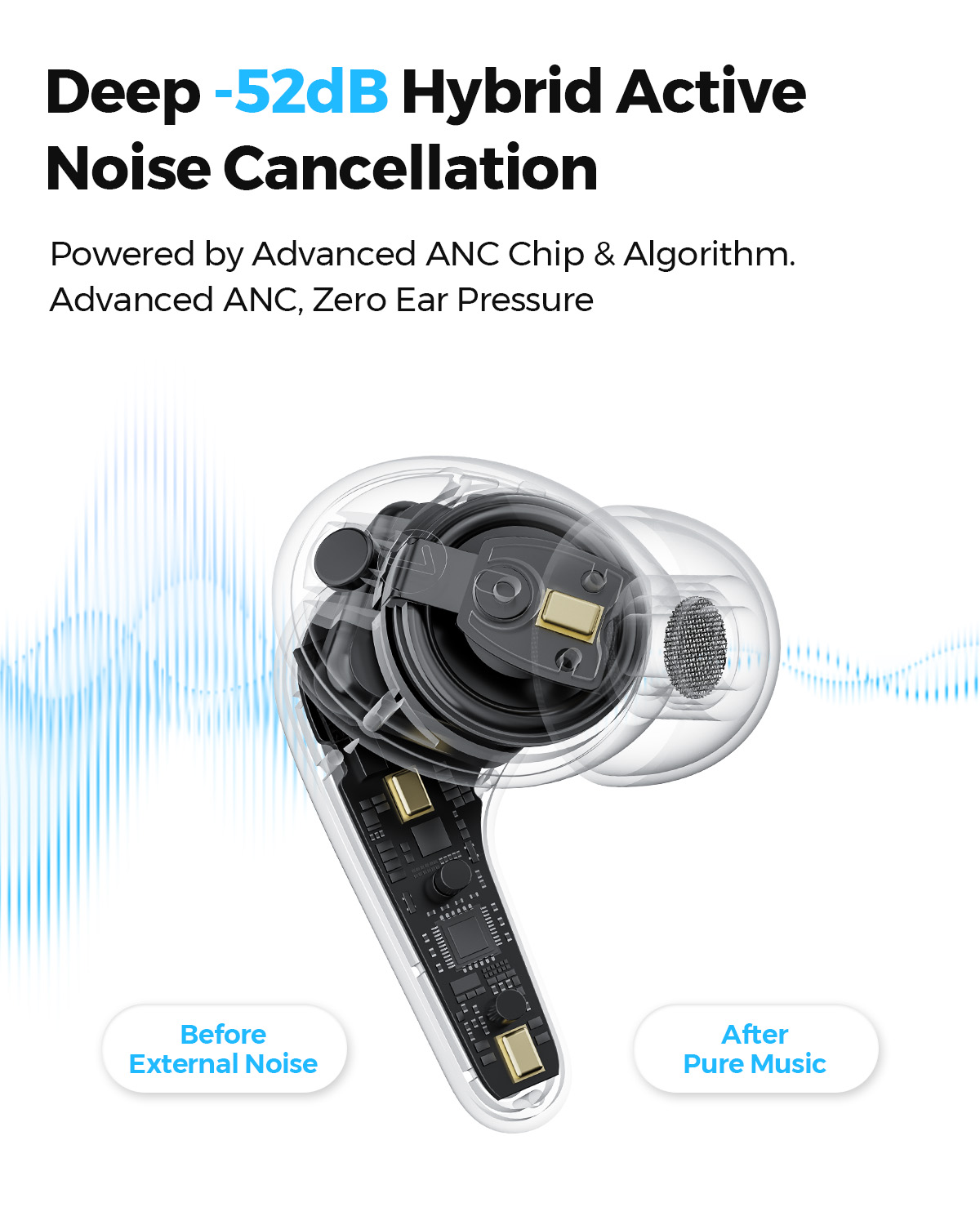 SOUNDPEATS C30 Hibrit ANC Kabl - Earbuds Anc Wireless incelemesi ve fiyatı