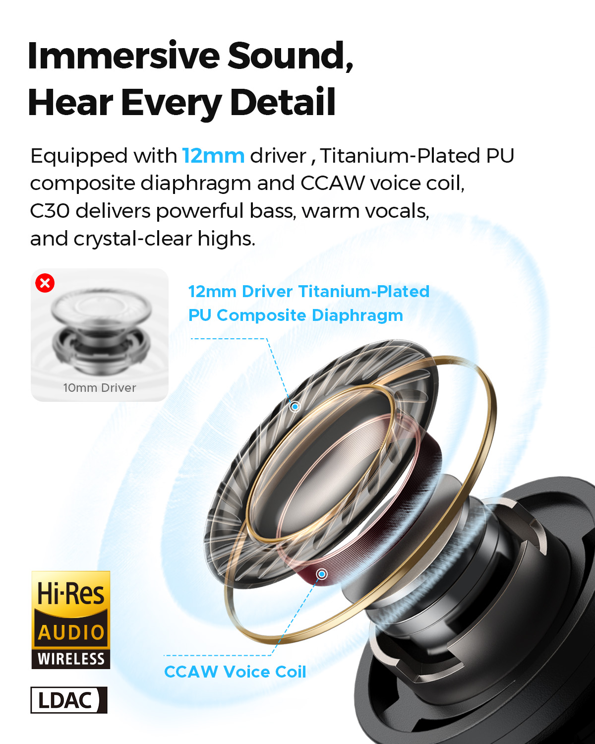 SOUNDPEATS C30 Hibrit ANC Kabl - Earbuds Anc Wireless incelemesi ve fiyatı