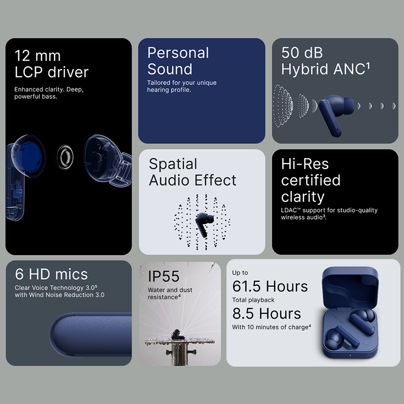 Nothing CMF Buds 2 Plus Global - Earbuds Anc Wireless incelemesi ve fiyatı